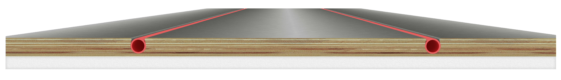Ecowarm RadiantBoard EPS