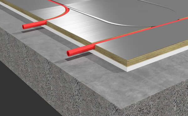 Ecowarm RadiantBoard EPS