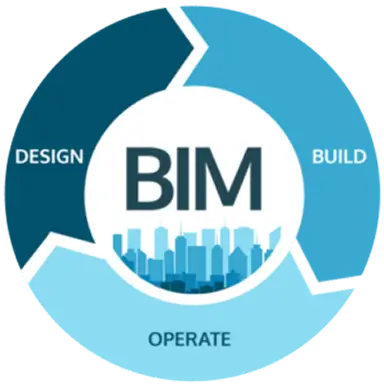 BIM