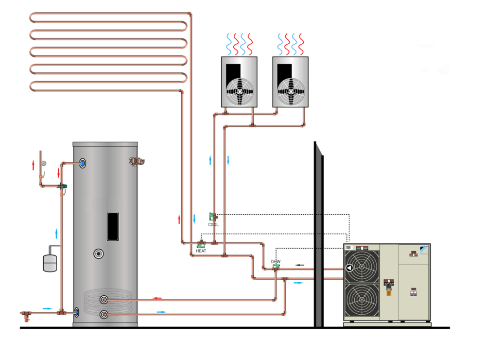 Heat Pump Air to Water Heat Pump Air to Water