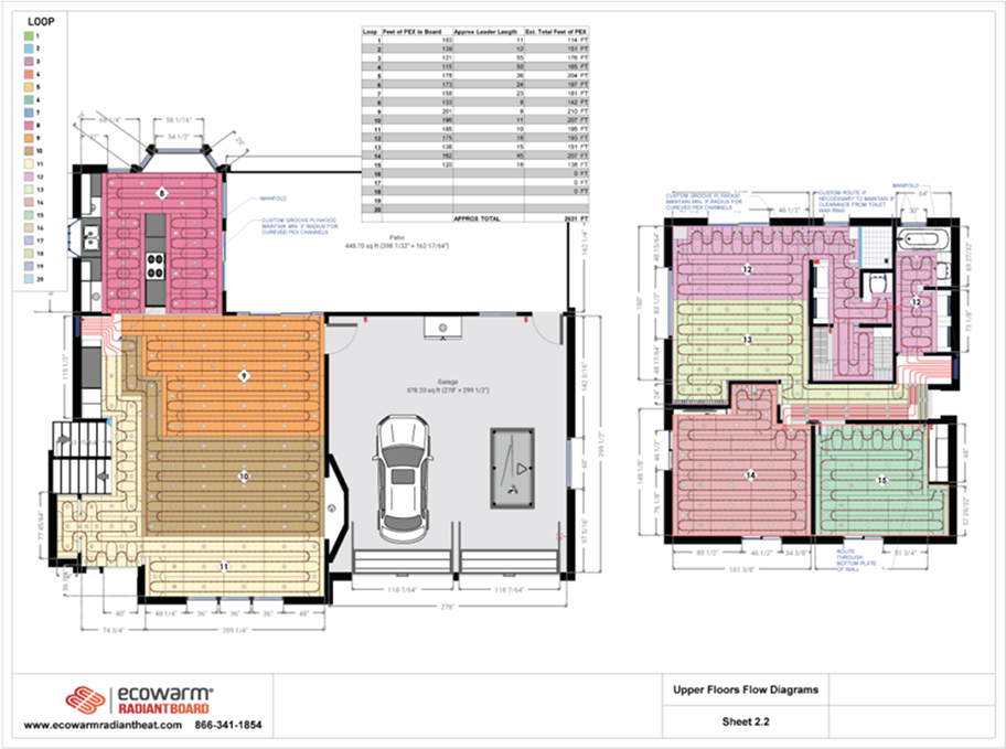 Custom Design Plan