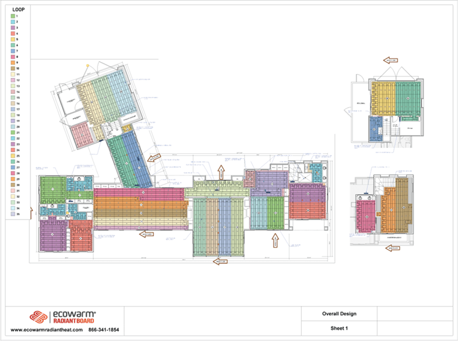 Custom Design Plan