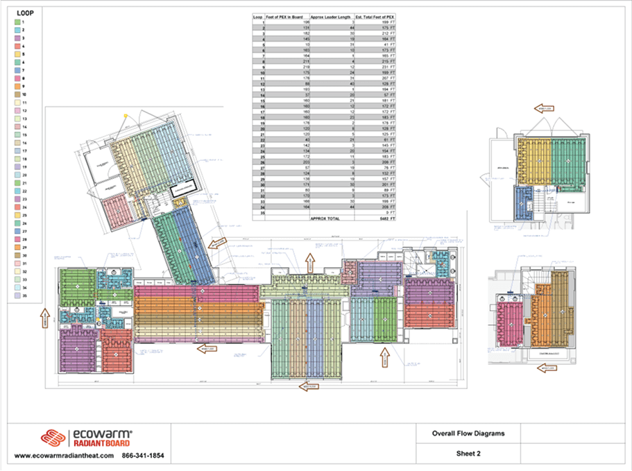 Custom Design Plan
