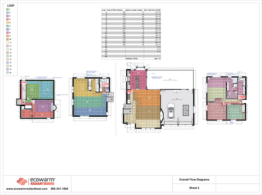 Custom Design Plan