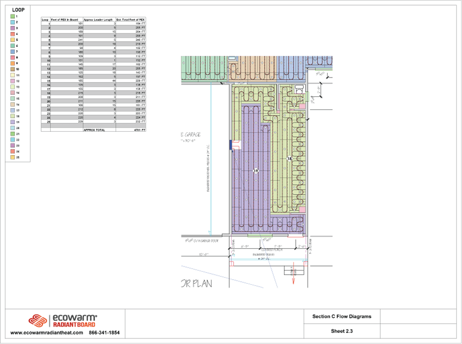 Custom Design Plan