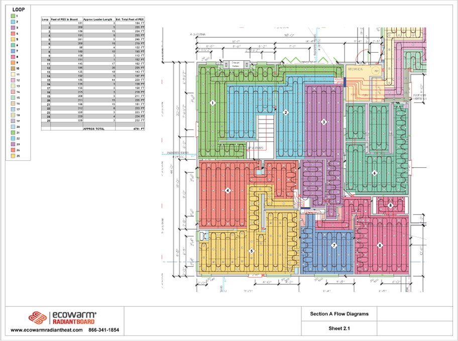 Custom Design Plan