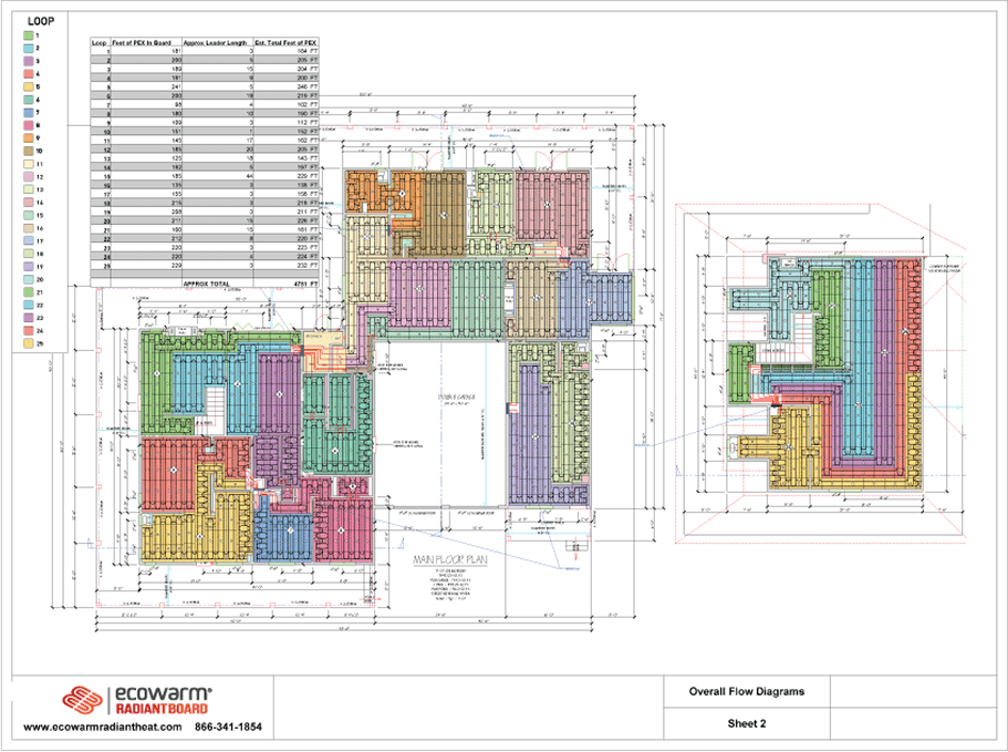 Custom Design Plan