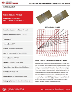 Spec sheet document
