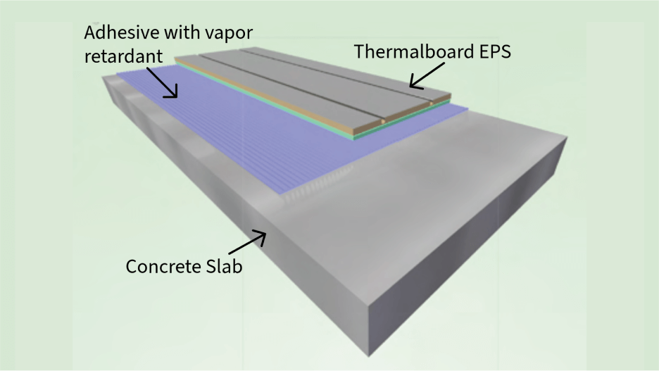 Shared Over-slab Assembly Steps