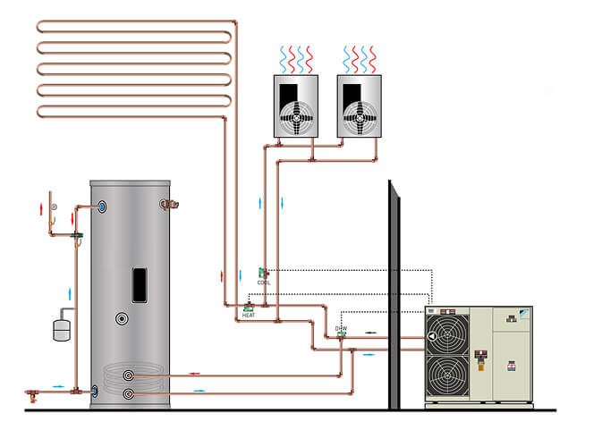WBI radiant panel company free sample box WBI radiant panel company free sample box