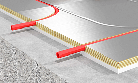 Ecowarm Radiantboard EPS