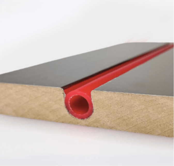 Ideal Retrofit Applications