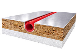 Ecowarm RadiantBoard EPS