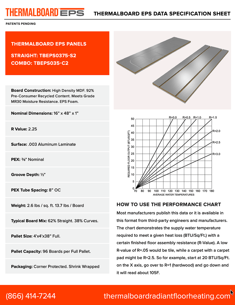 Thermalboard EPS Data Specifications 2024 Download