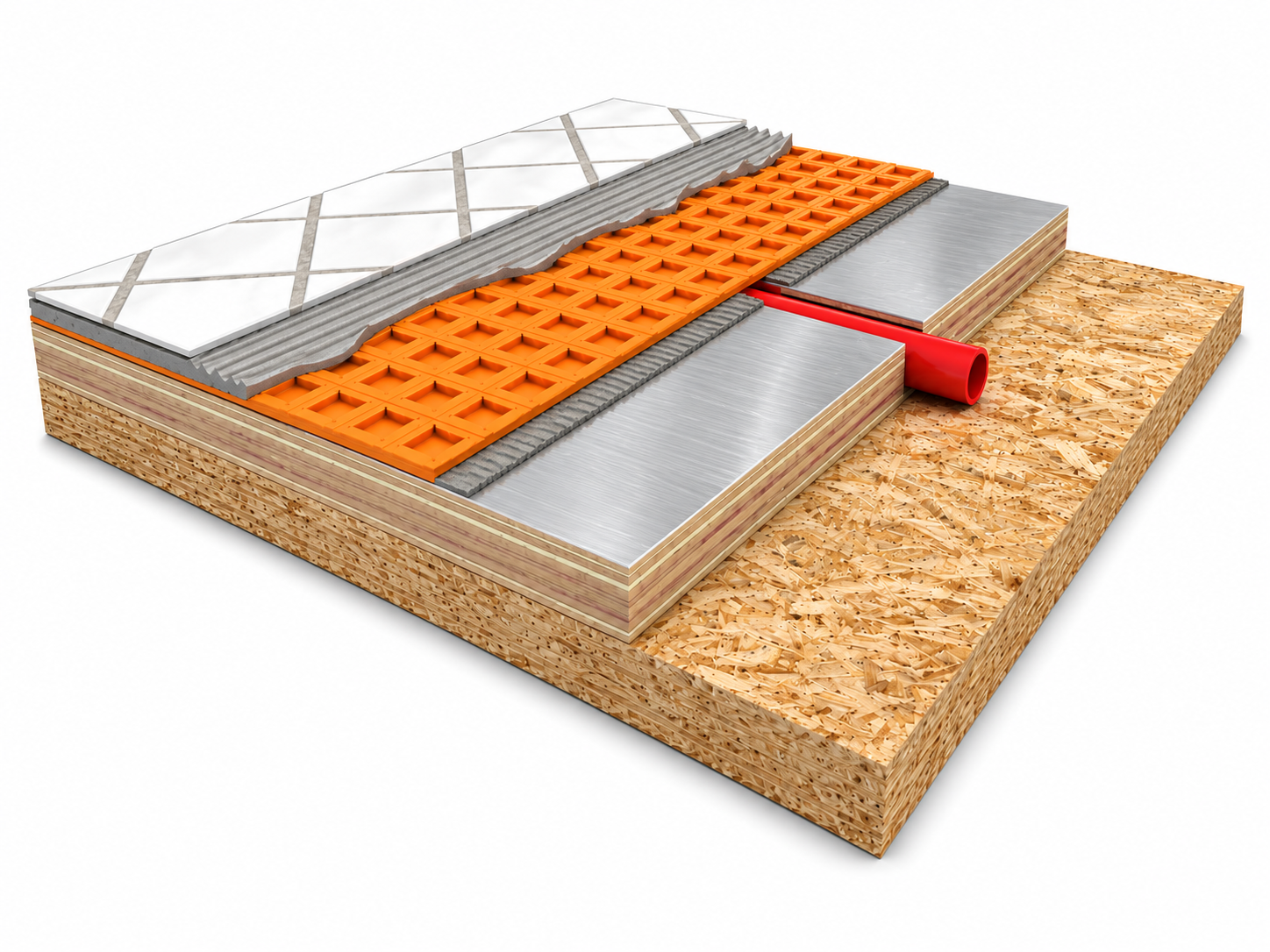 Cutaway illustration of tile, thinset mortar and orange Schluter DITRA over an aluminum-faced WBI radiant panel with red PEX tubing.